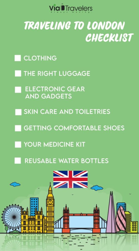 Packing List for London