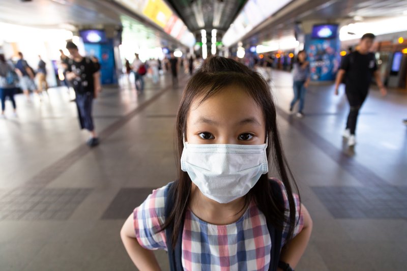 Girl Wearing Mask