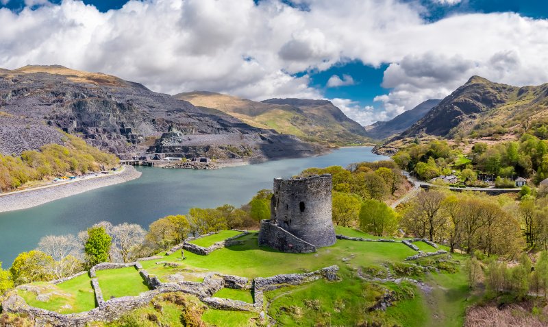 Snowdonia National Park Scenery